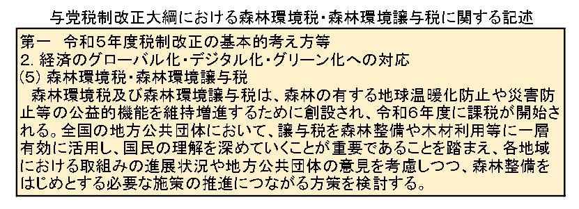 森林環境税の課税に向け譲与税の活用促進を──2023年度税制改正大綱