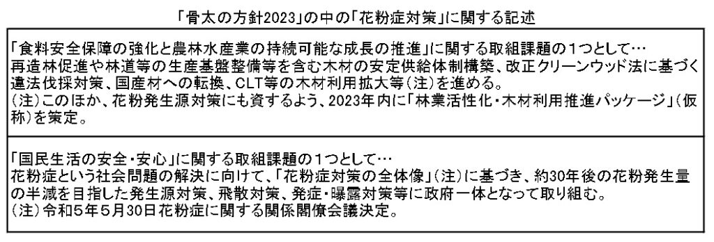 「骨太の方針2023」にも「花粉症対策」　森林吸収源対策の加速化なども盛り込む