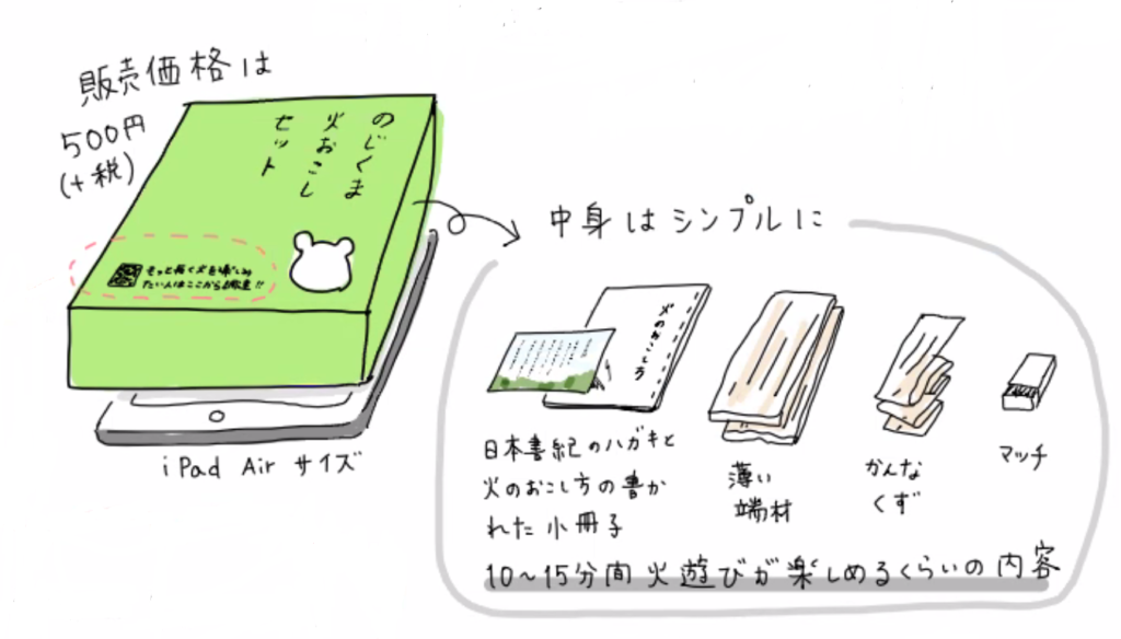 森女が「火おこしセット」や「ミッションノート」などを開発