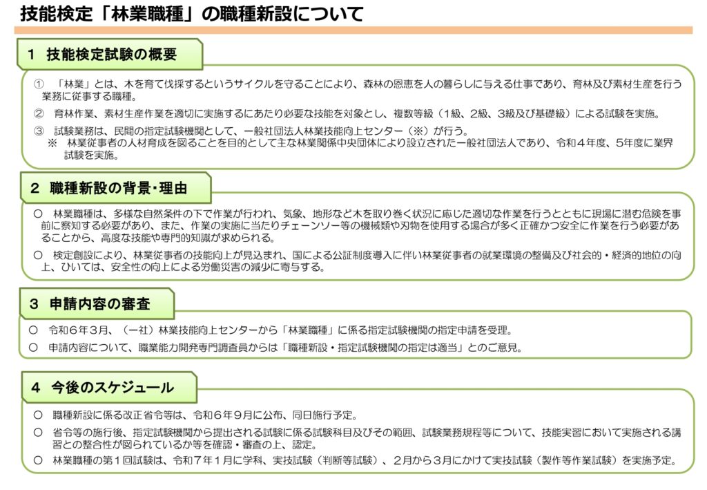 国家資格の「技能検定」に「林業」の職種新設　外国人材含め１～３級と基礎級で初試験実施へ