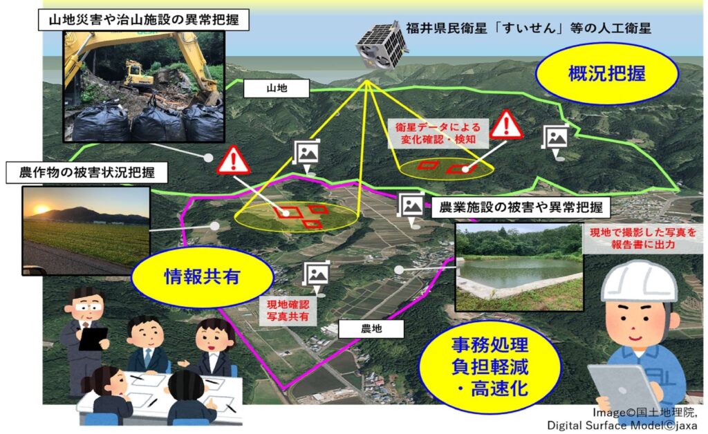 福井市が県民衛星からのデータを山地災害対策などに活用