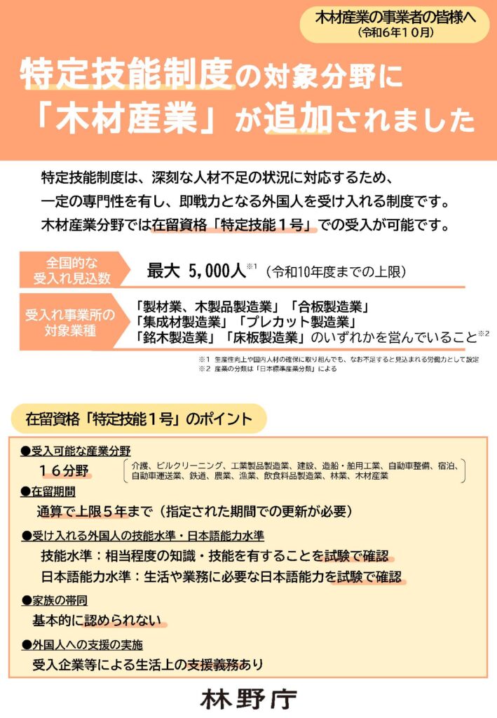 木材産業の特定技能測定試験は東京と福岡で実施、林業は来年（2025年）３月に愛媛県で