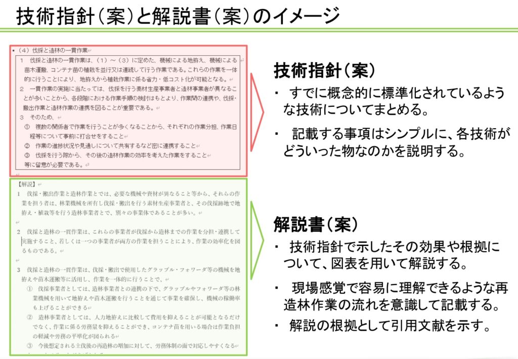 林野庁が初の「省力・低コスト造林技術指針」策定へ